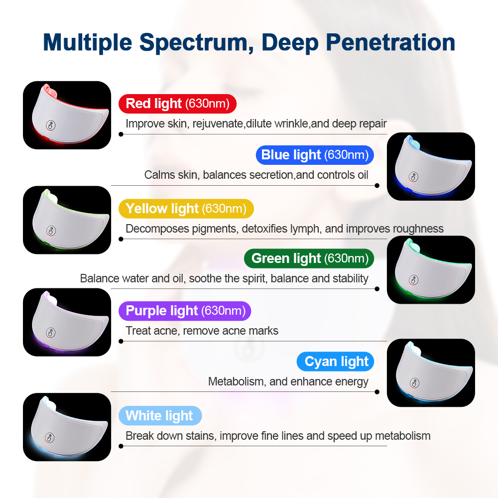 목용 LED 마스크, 7가지 색상, 광선 요법, 주름  - Skincare Whitening 리뷰 및 가격